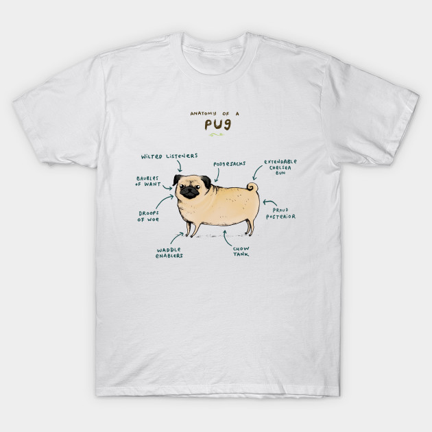Anatomy of a Pug T-Shirt-TOZ
